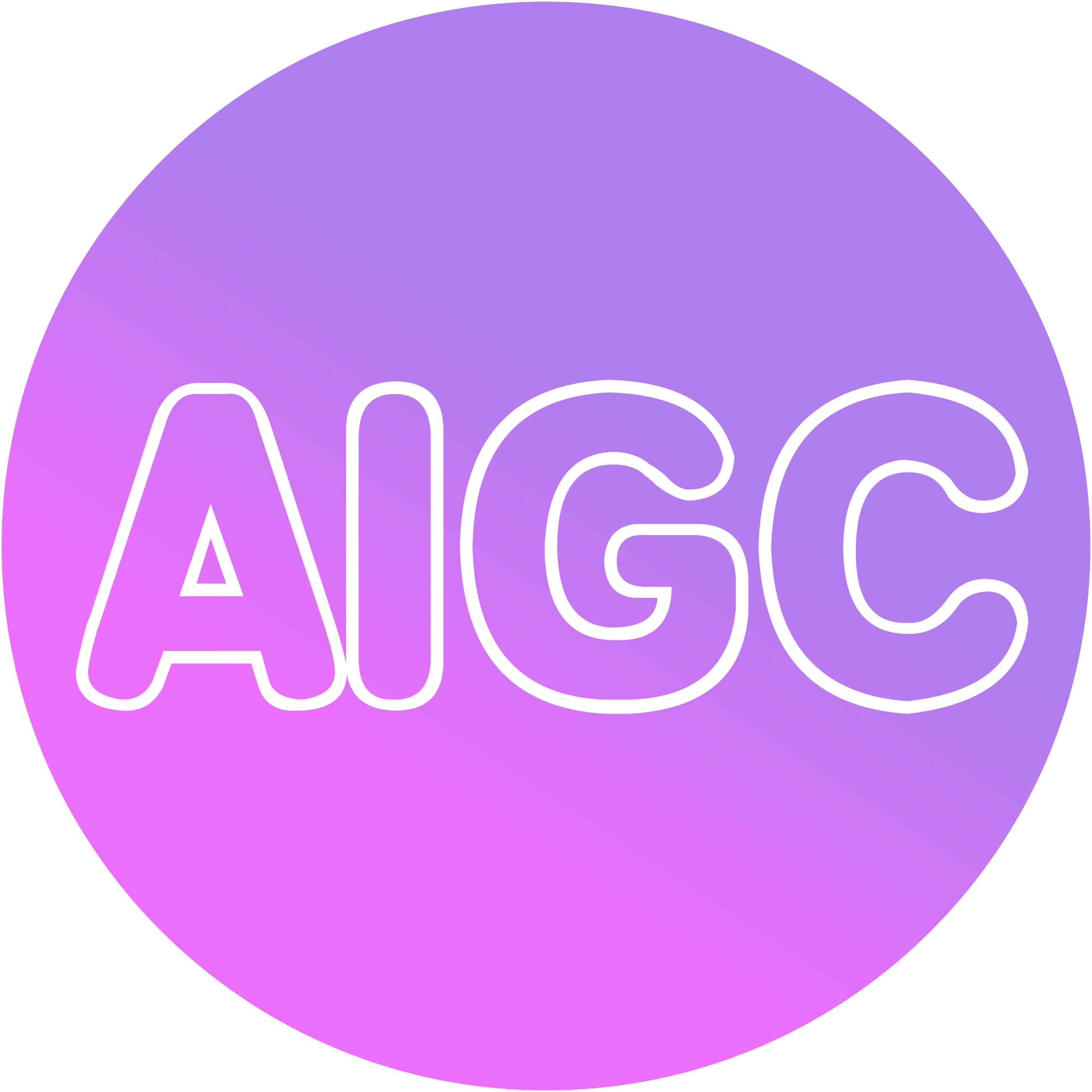 AIGC